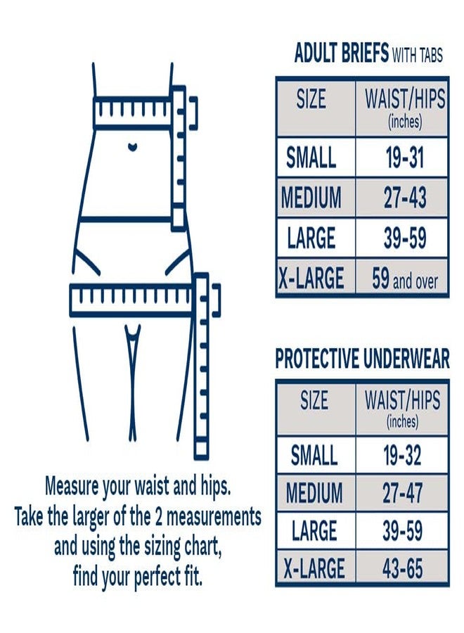 Egosan Adult Incontinence Pull Up Underwear with 8 Hours of Protection X-Dry Technology for Superior Absorbency Disposable for Men and Women (Large, 6 ct) - Image 3
